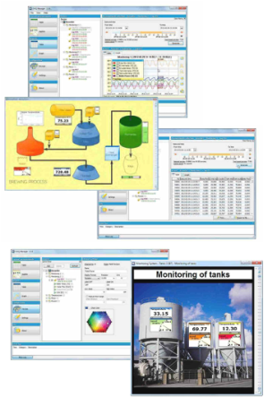 Data Logging & Analysis